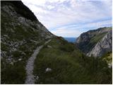 Planina Polog - Mahavšček